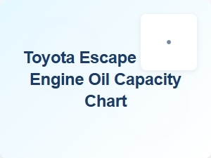 Toyota Diesel Engine Oil Capacity Chart