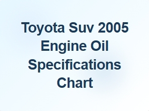 Toyota Suv Engine Oil Specifications and Change Guide